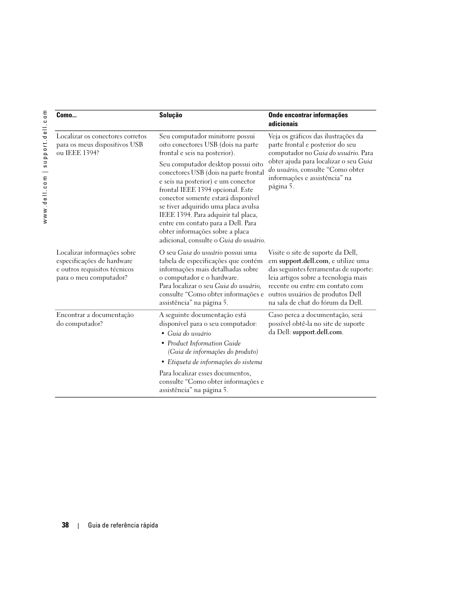 Dell Precision 370 User Manual | Page 118 / 162