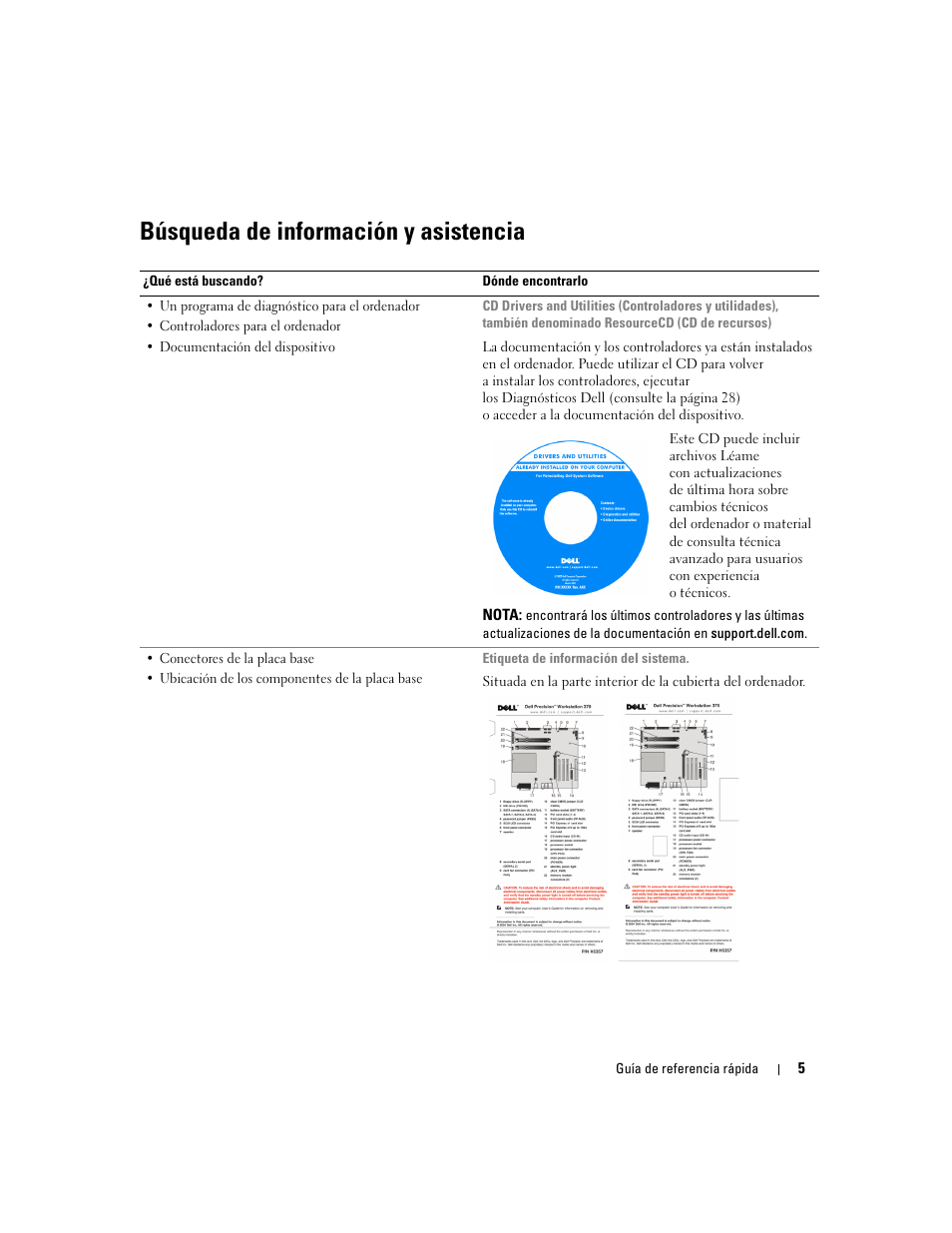 Búsqueda de información y asistencia | Dell Precision 370 User Manual | Page 125 / 162