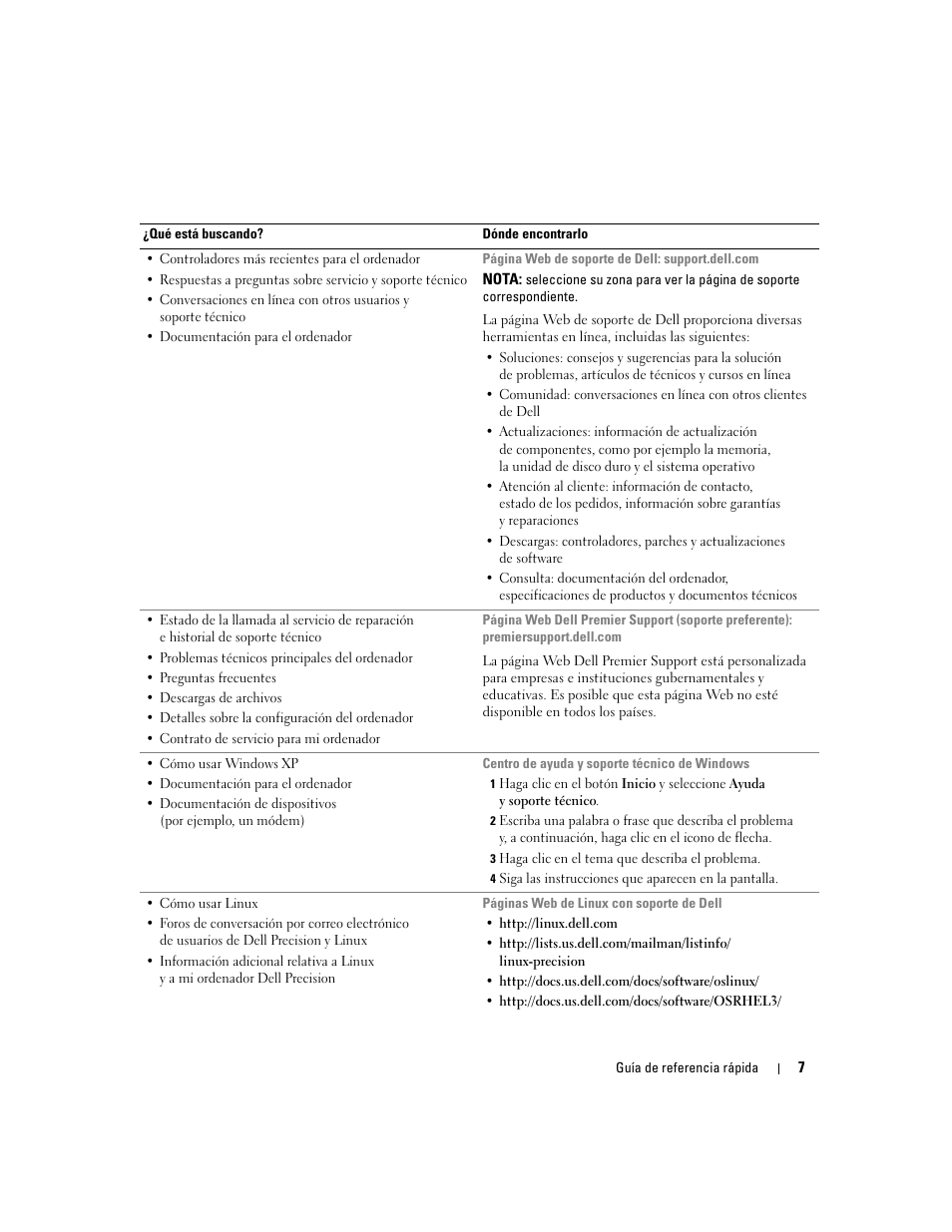 Dell Precision 370 User Manual | Page 127 / 162