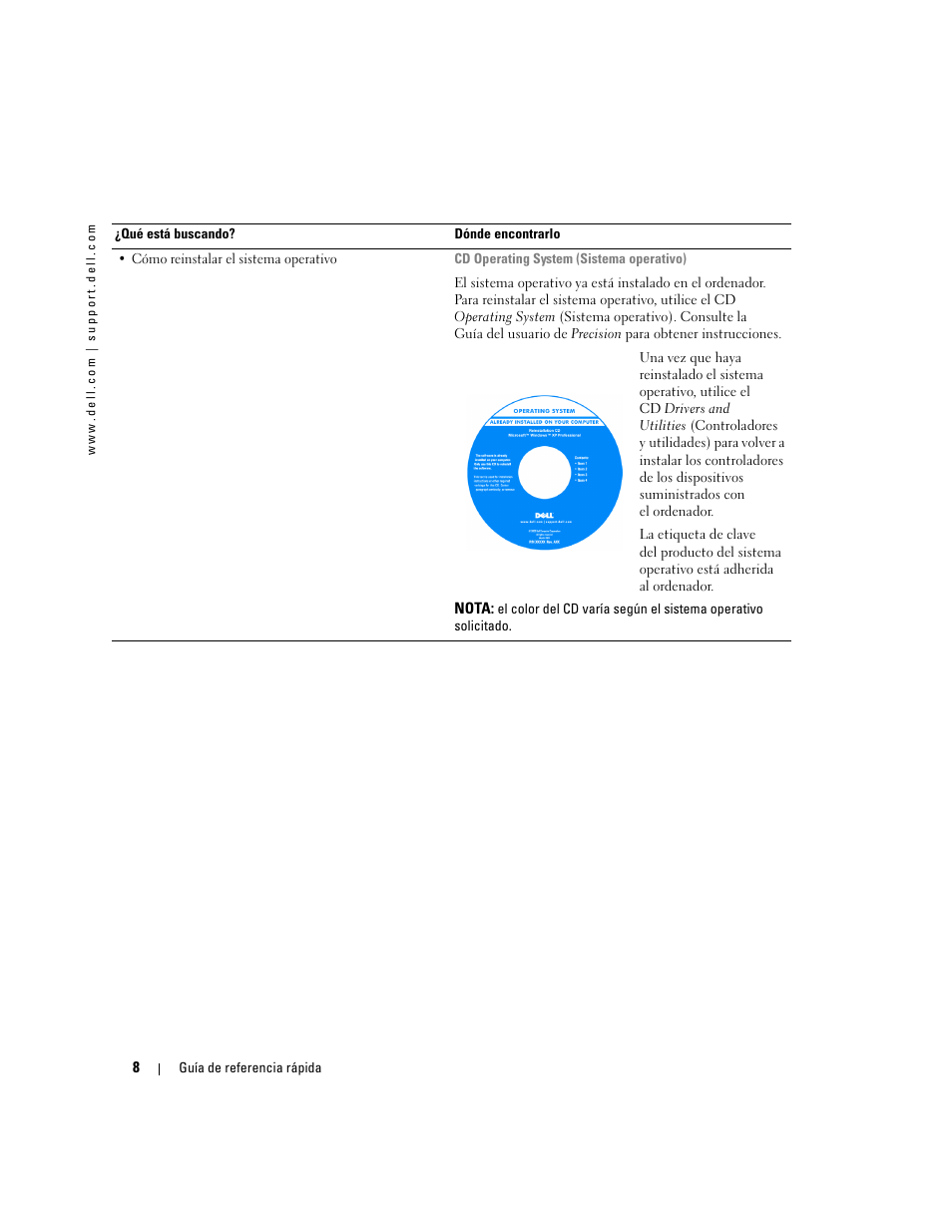 Dell Precision 370 User Manual | Page 128 / 162