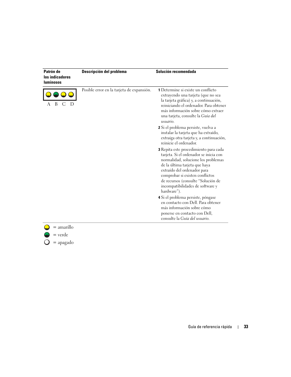 Dell Precision 370 User Manual | Page 153 / 162