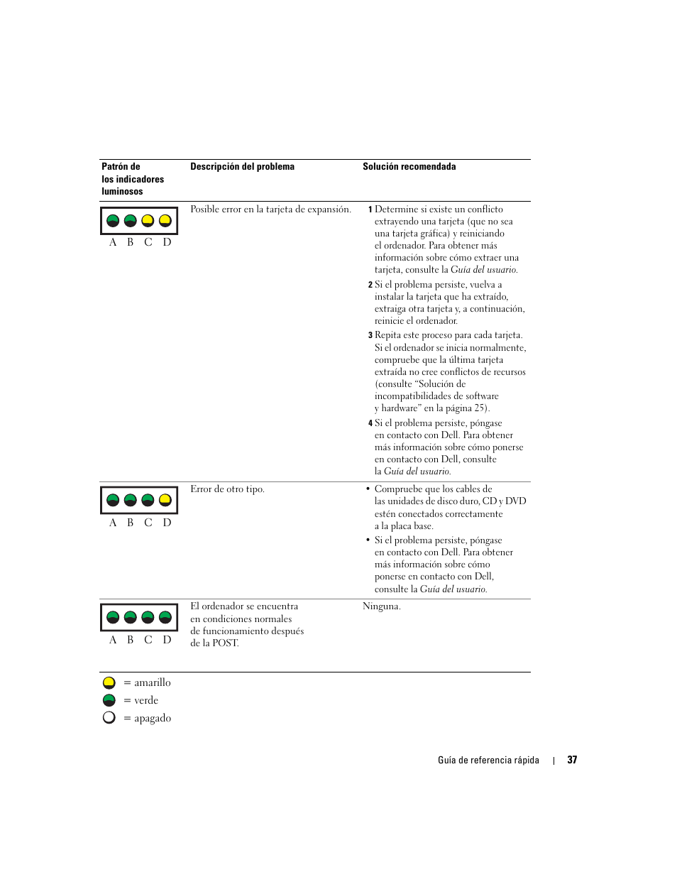 Dell Precision 370 User Manual | Page 157 / 162