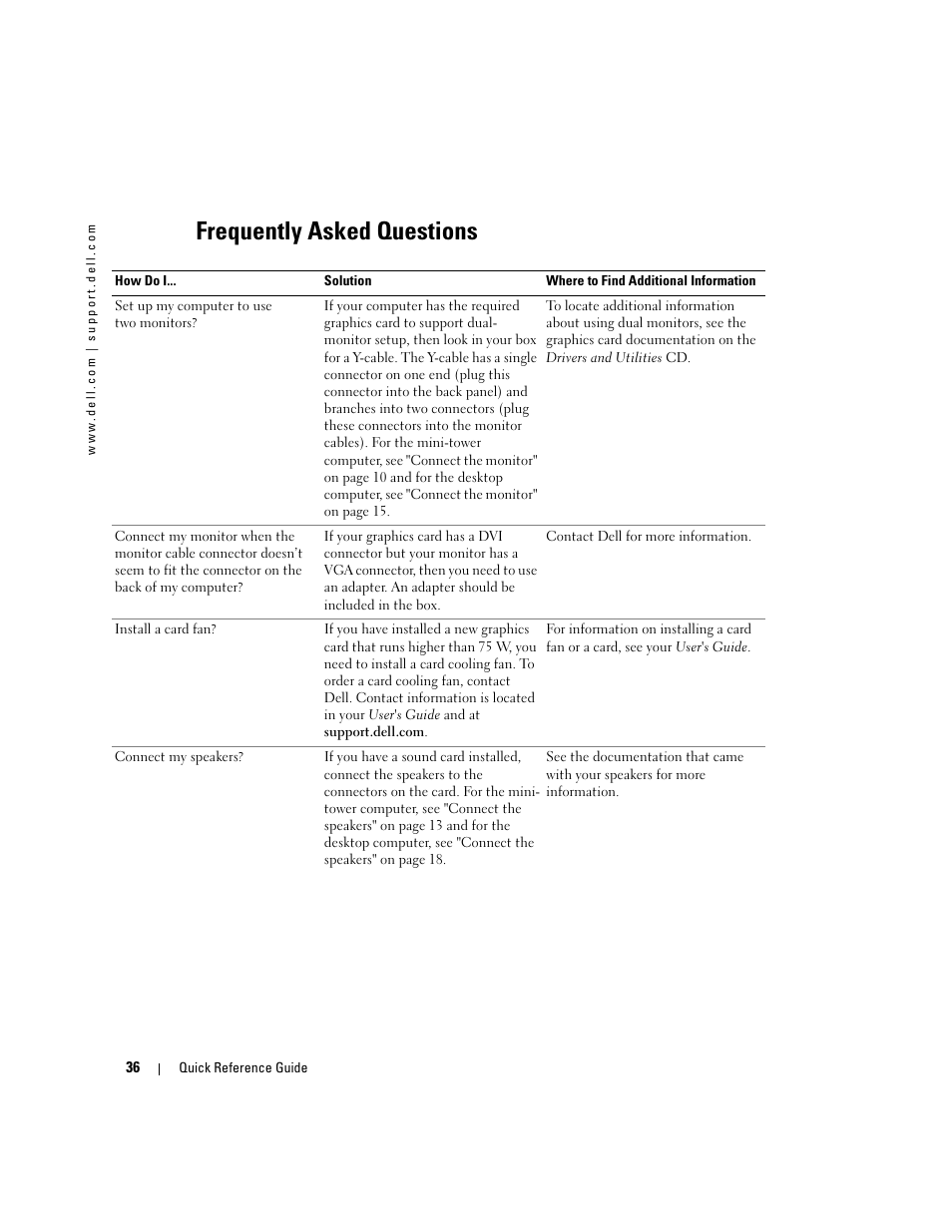 Frequently asked questions | Dell Precision 370 User Manual | Page 36 / 162