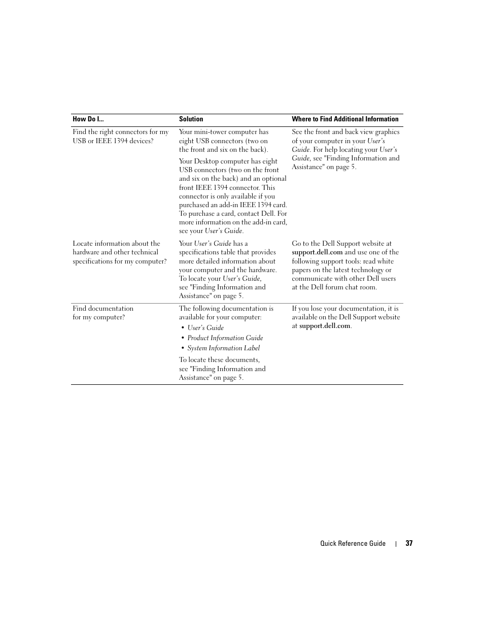 Dell Precision 370 User Manual | Page 37 / 162