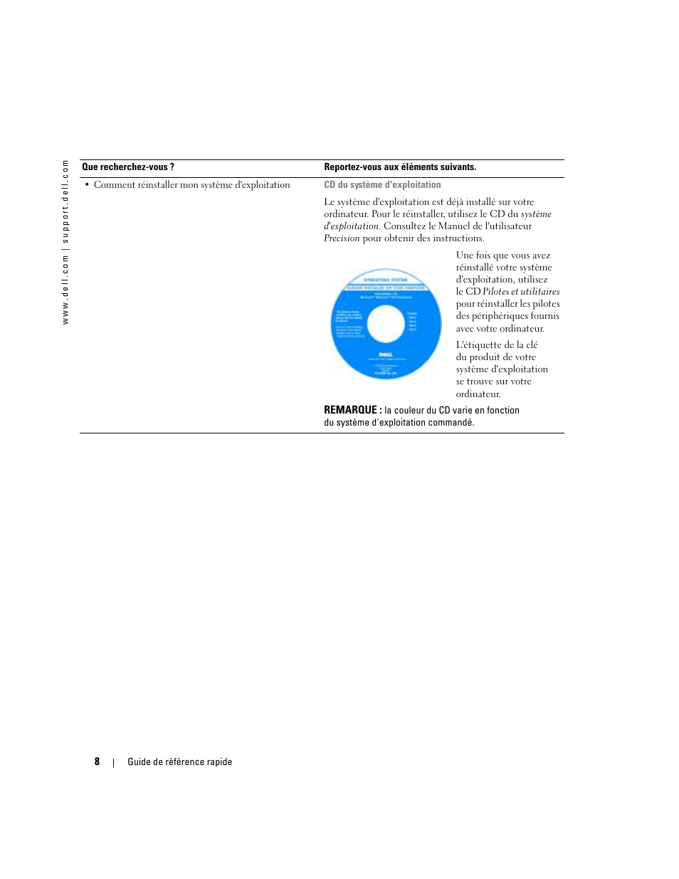 Dell Precision 370 User Manual | Page 48 / 162