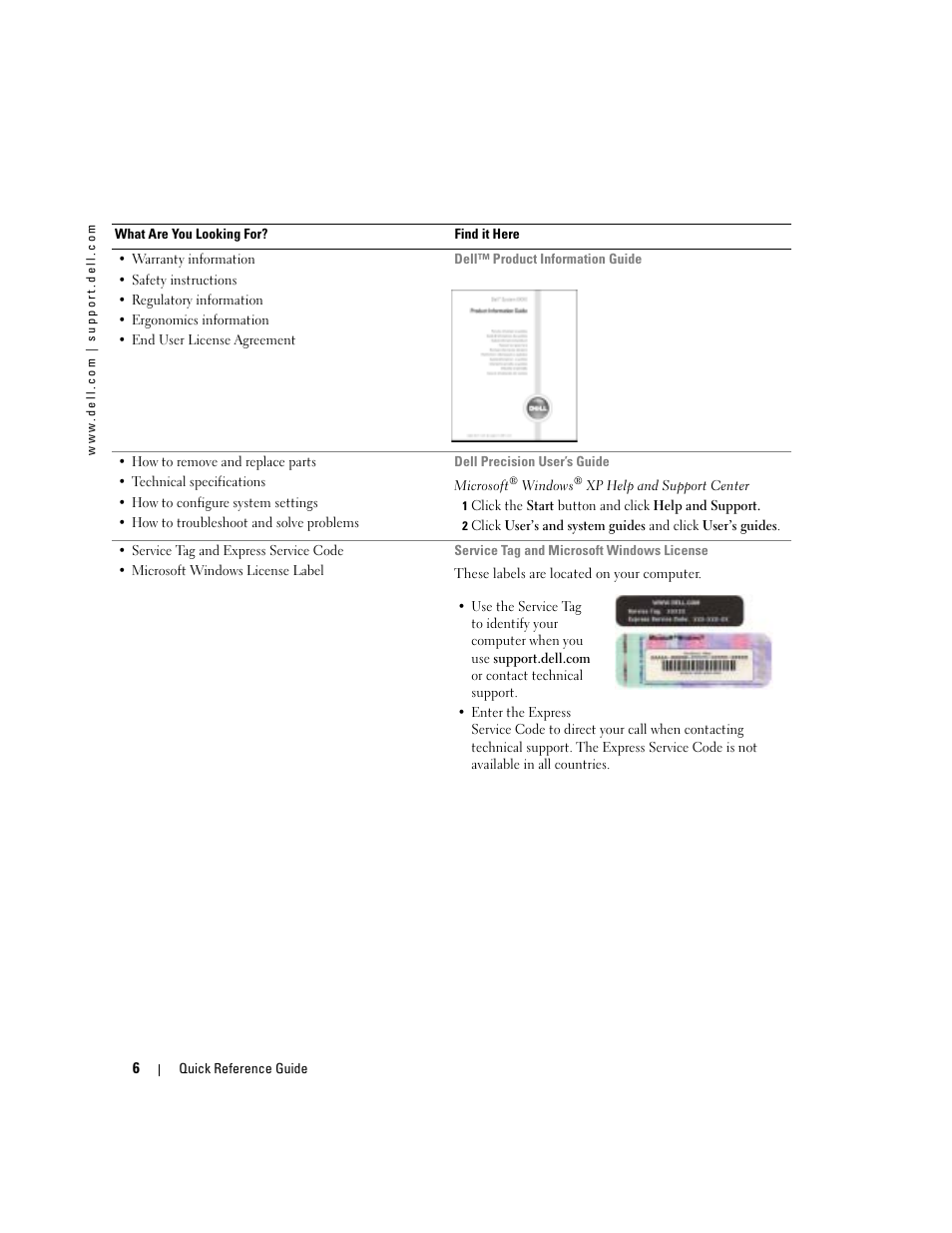 Dell Precision 370 User Manual | Page 6 / 162