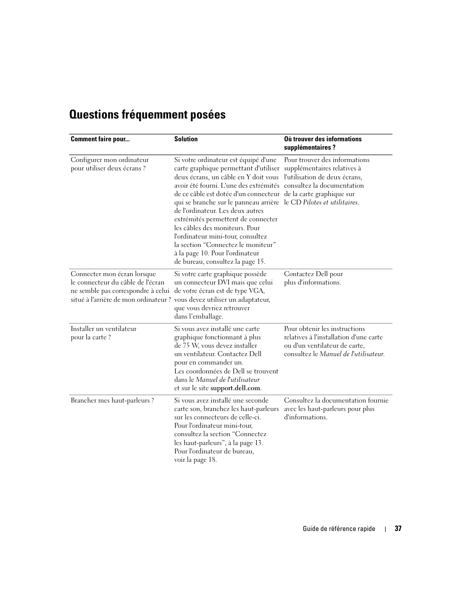 Questions fréquemment posées | Dell Precision 370 User Manual | Page 77 / 162