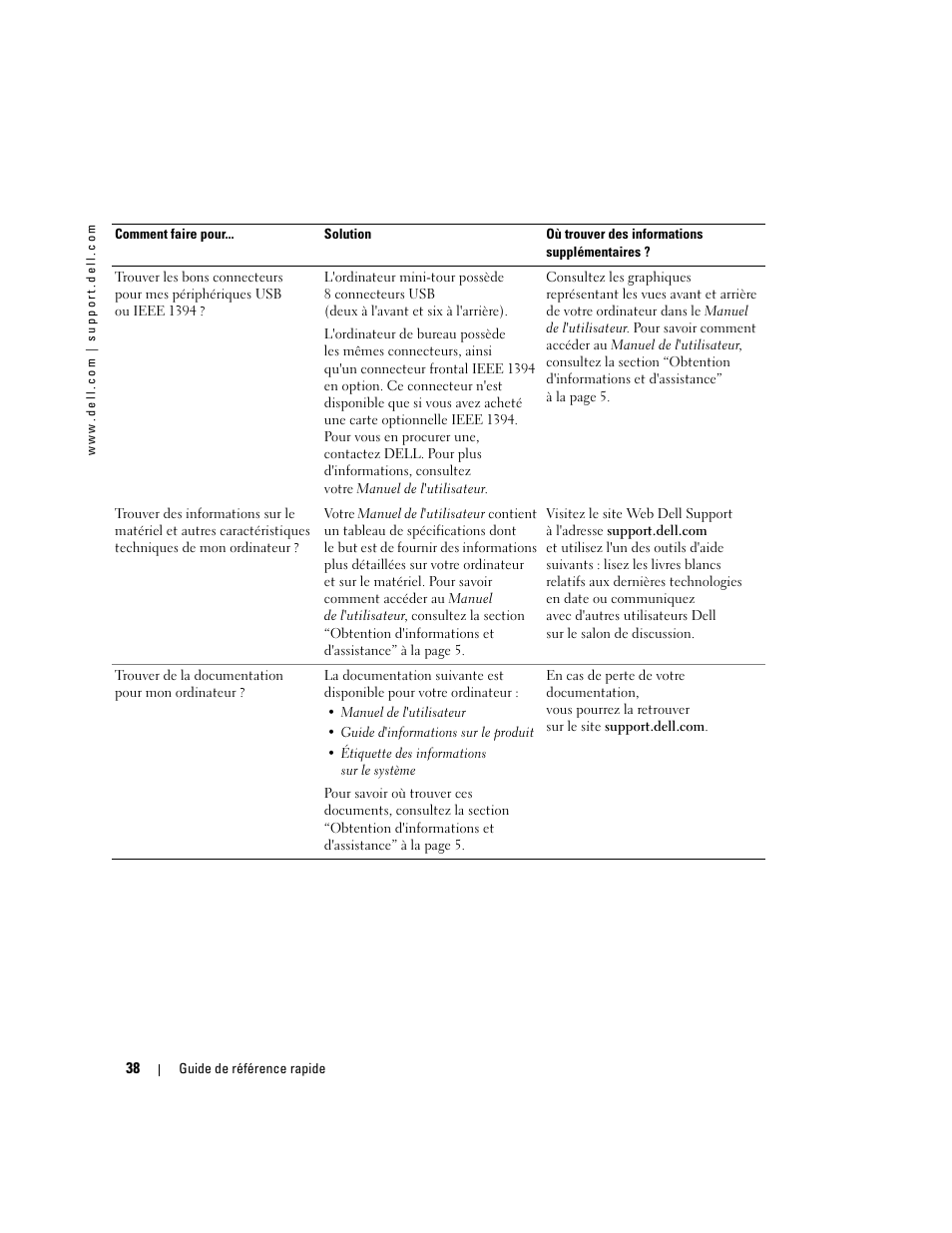Dell Precision 370 User Manual | Page 78 / 162