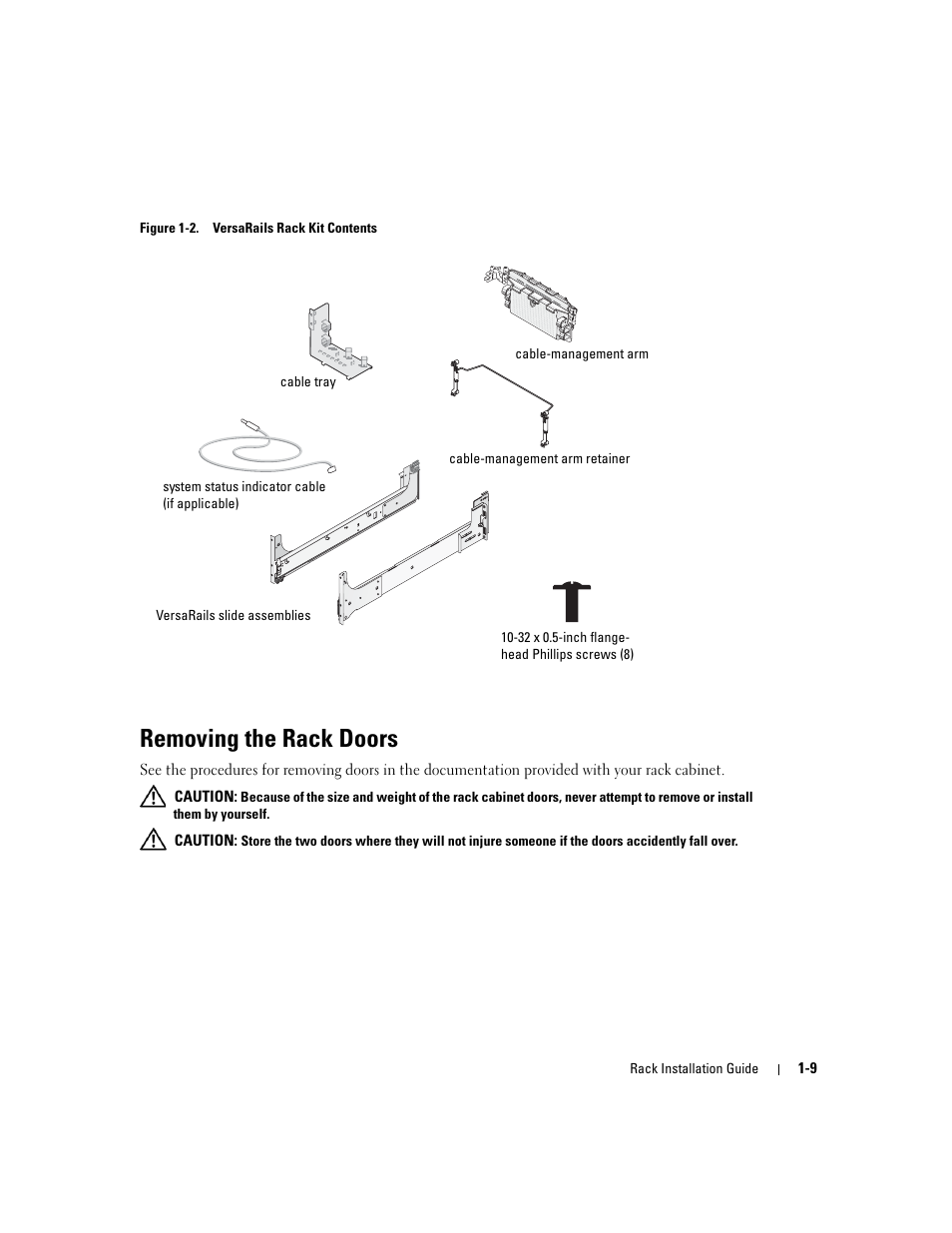 Removing the rack doors, Figure 1-2, Versarails rack kit contents | Dell PowerEdge 1800 User Manual | Page 11 / 112