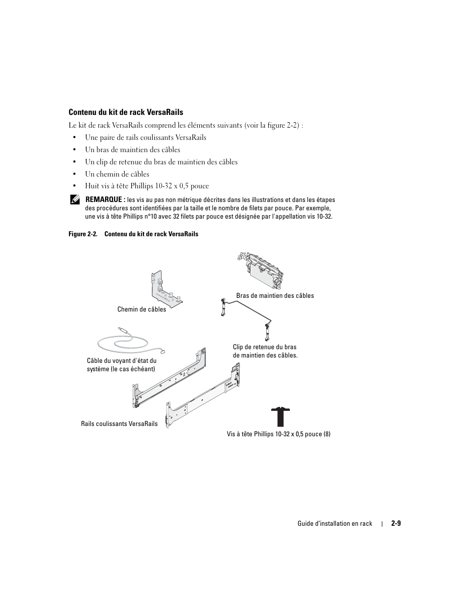 Contenu du kit de rack versarails, Figure 2-2 | Dell PowerEdge 1800 User Manual | Page 33 / 112