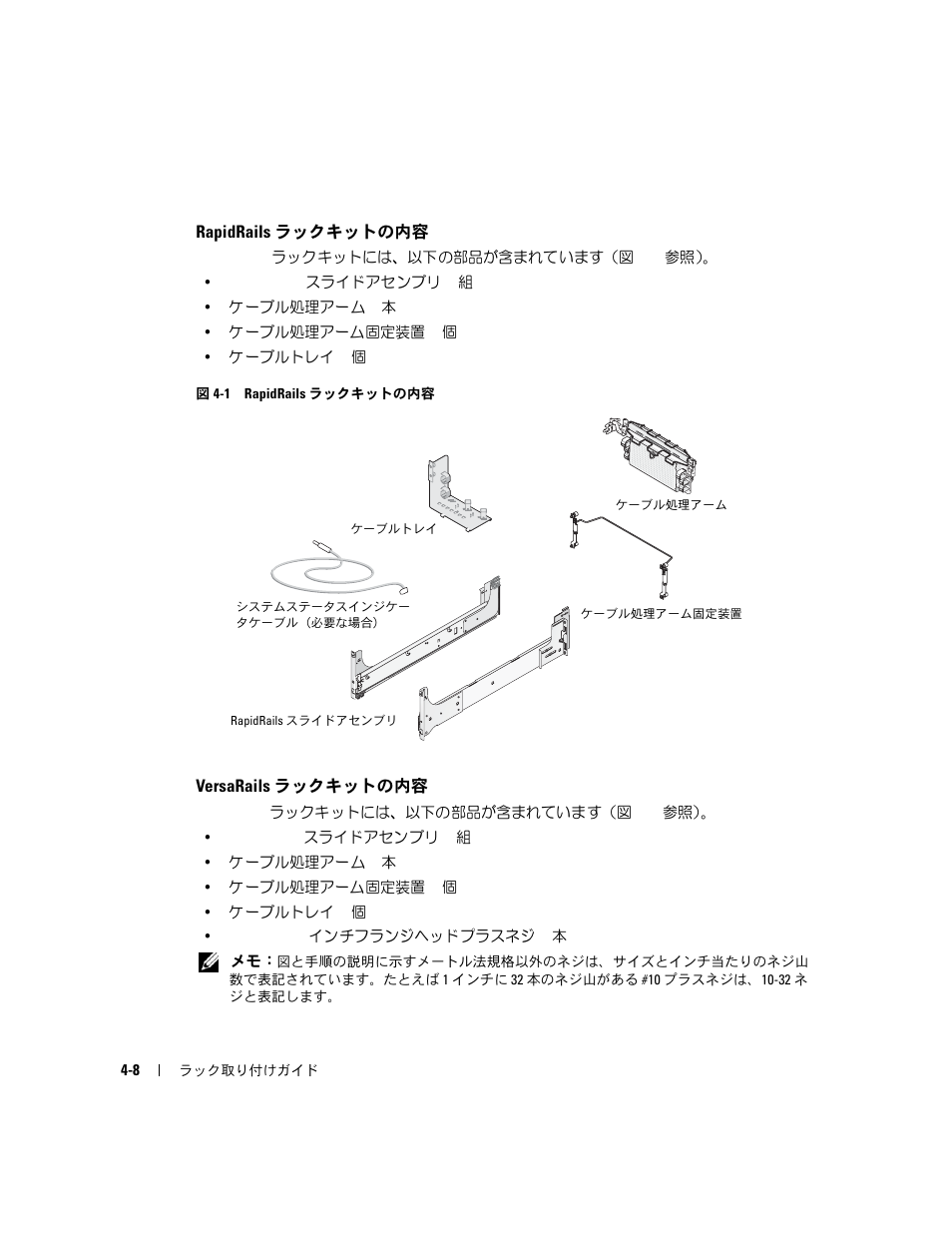 Rapidrails ラックキットの内容, Versarails ラックキットの内容, 図 4-1 rapidrails | ラックキットの内容 | Dell PowerEdge 1800 User Manual | Page 76 / 112