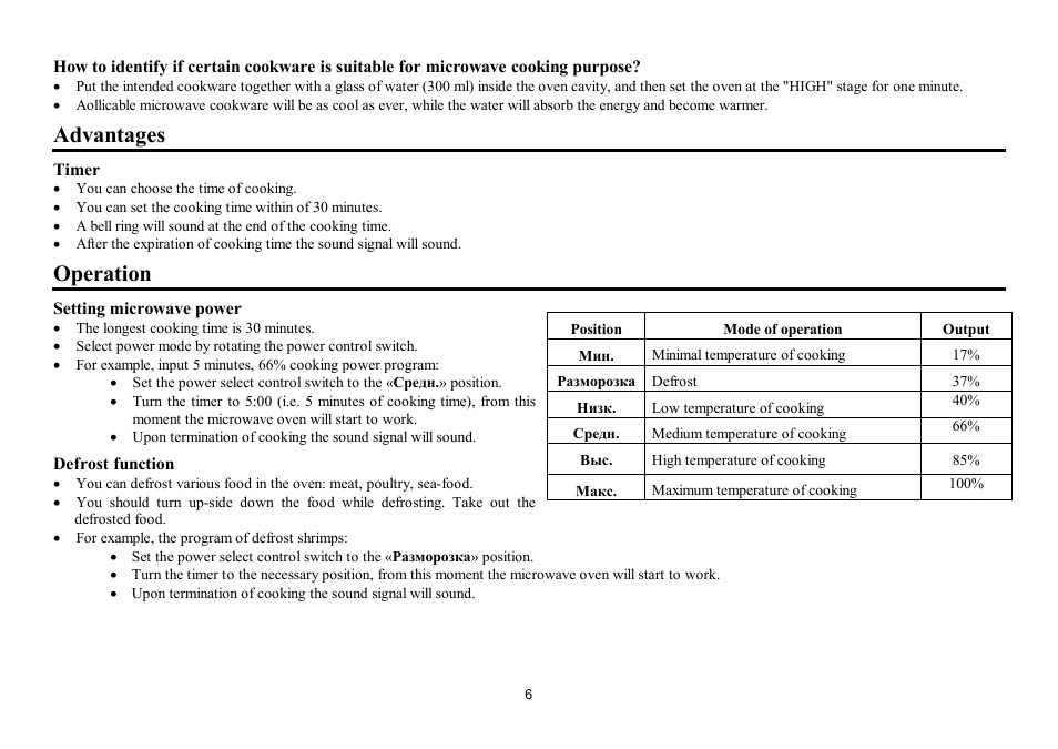 Advantages, Operation | Hyundai H-MW1117 User Manual | Page 6 / 15