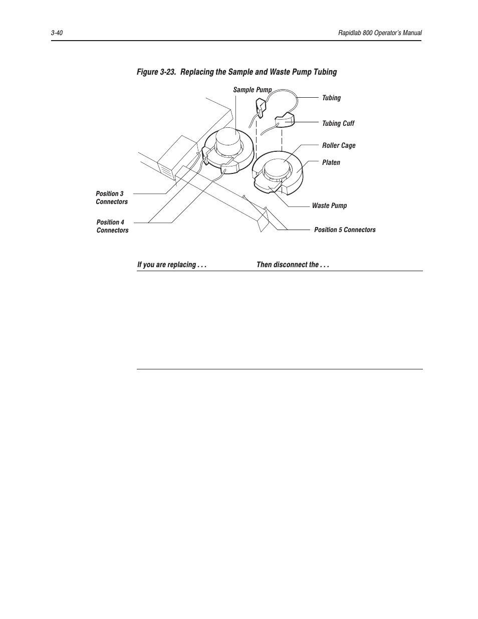 Bayer HealthCare Rapidlab 800 User Manual | Page 208 / 699