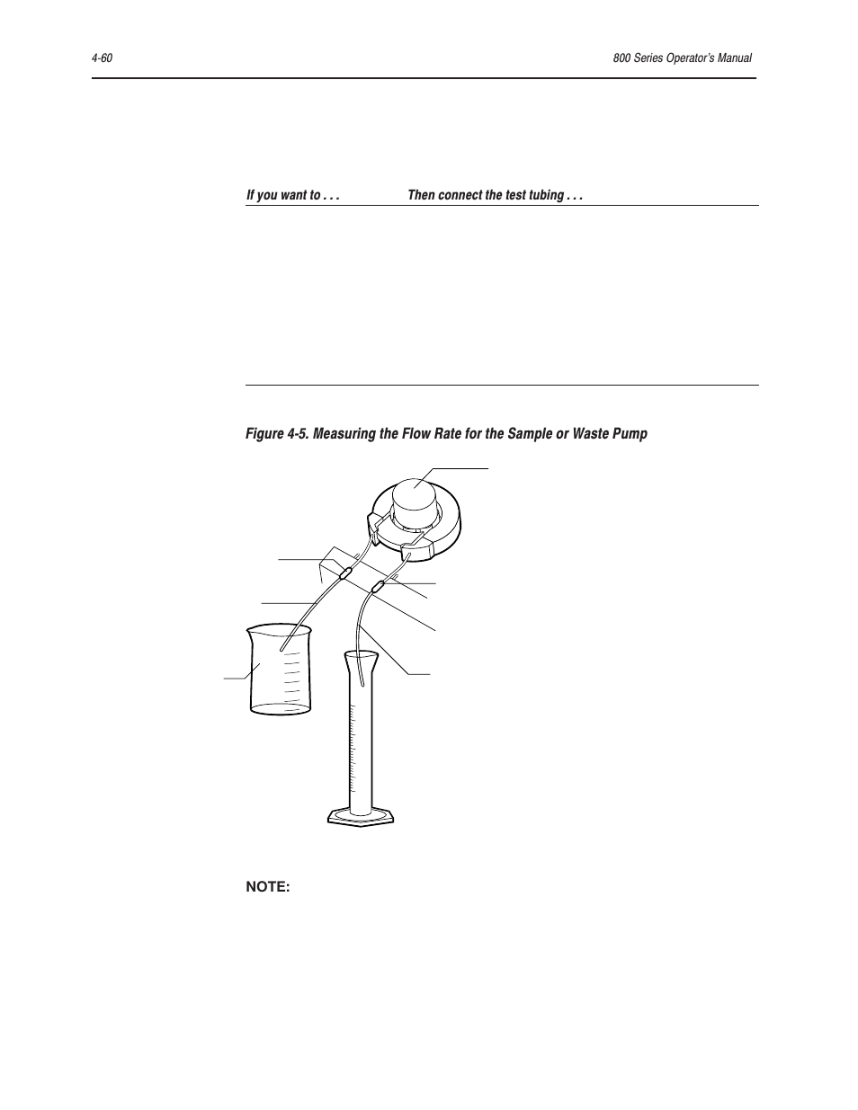 Bayer HealthCare Rapidlab 800 User Manual | Page 346 / 699