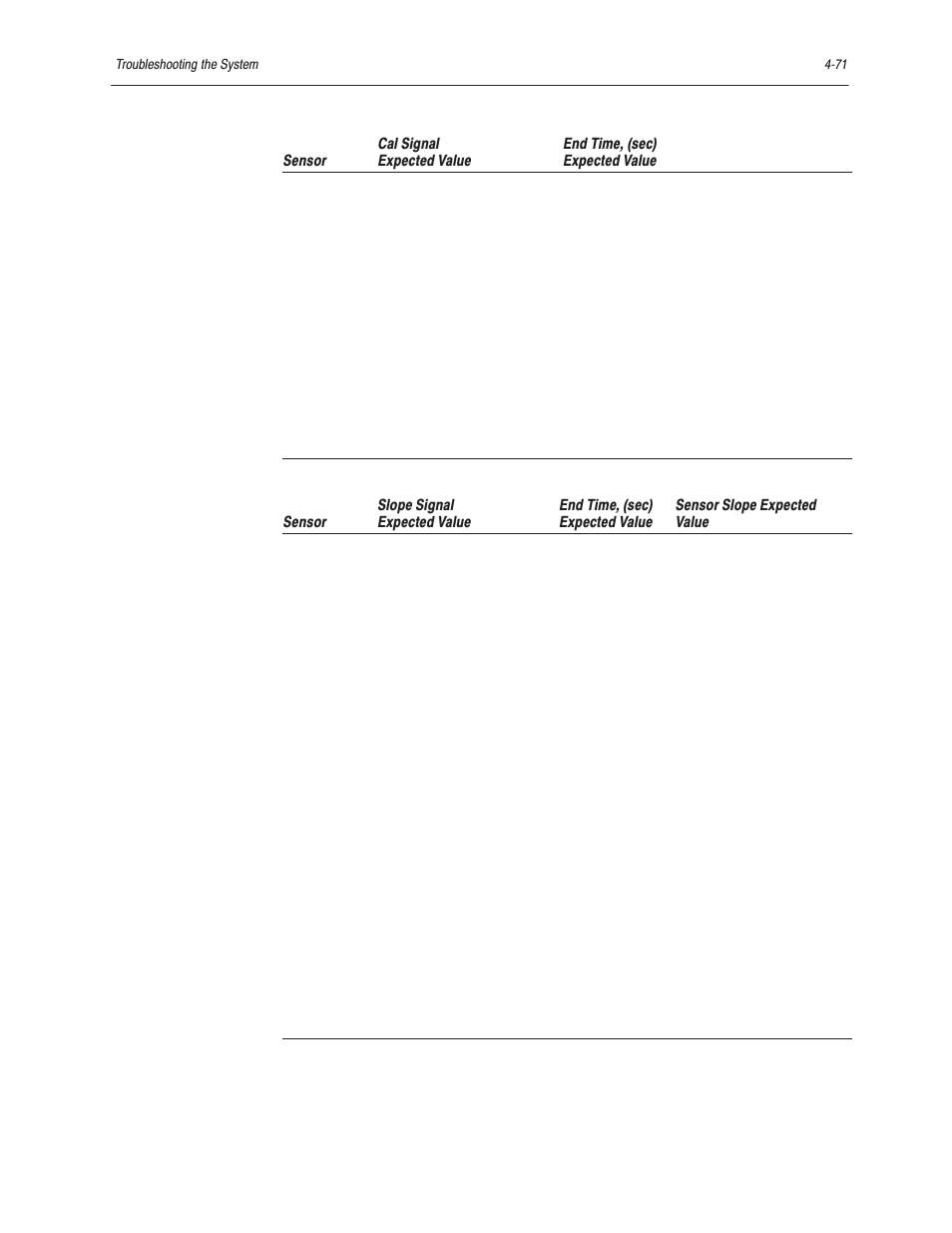 Bayer HealthCare Rapidlab 800 User Manual | Page 357 / 699