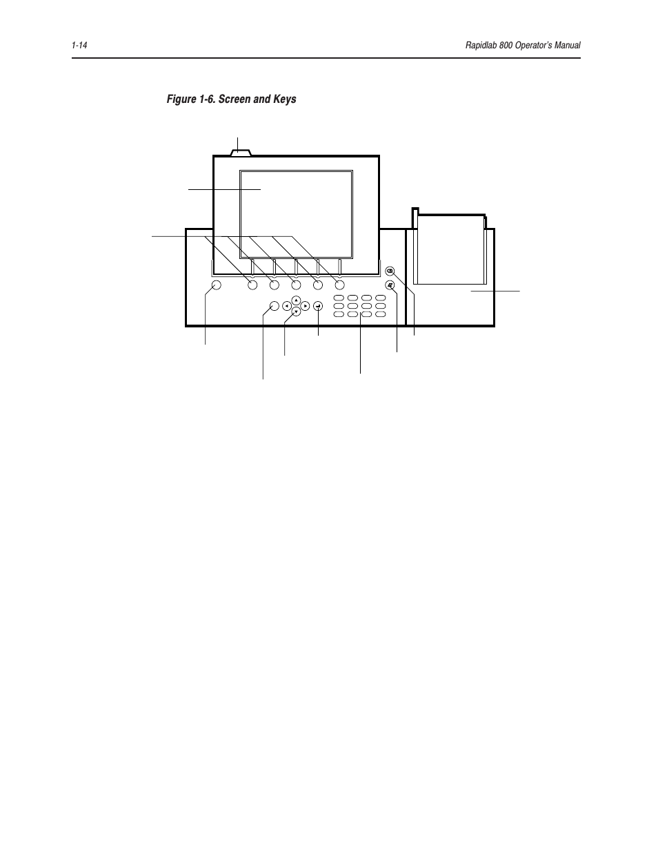 Figure 1ć6.ā screen and keys | Bayer HealthCare Rapidlab 800 User Manual | Page 36 / 699