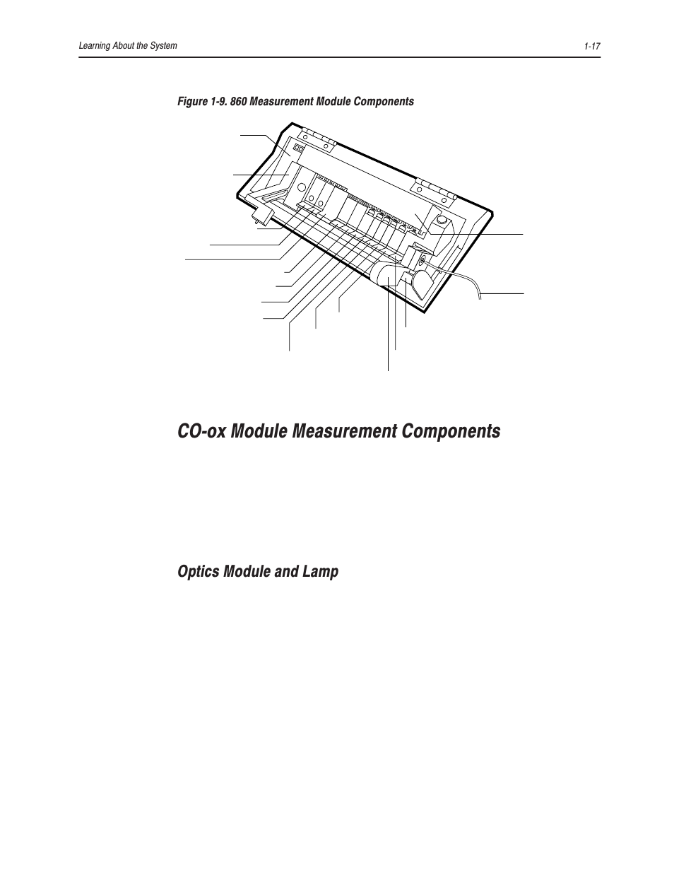 Coćox module measurement components, Optics module and lamp | Bayer HealthCare Rapidlab 800 User Manual | Page 39 / 699