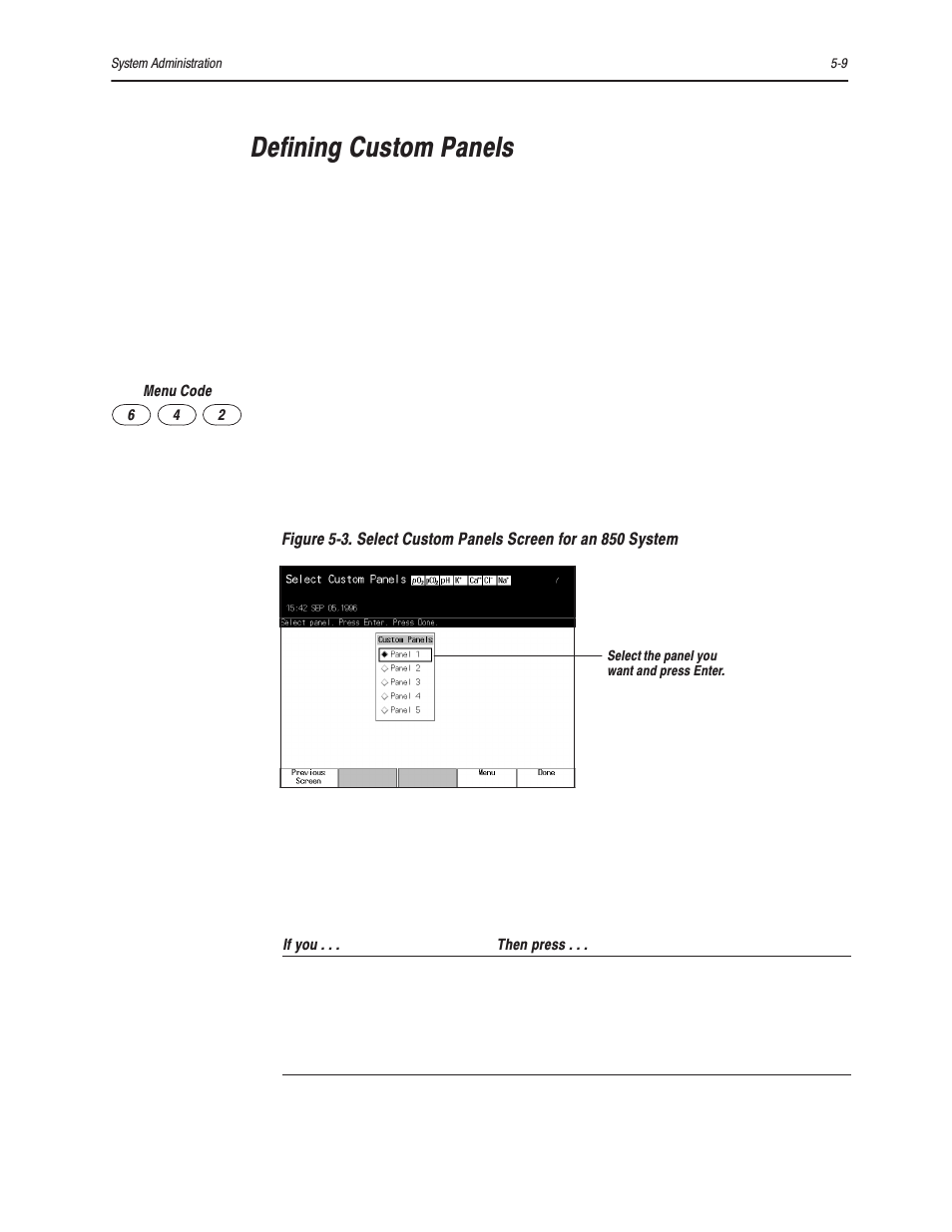 Defining custom panels | Bayer HealthCare Rapidlab 800 User Manual | Page 419 / 699