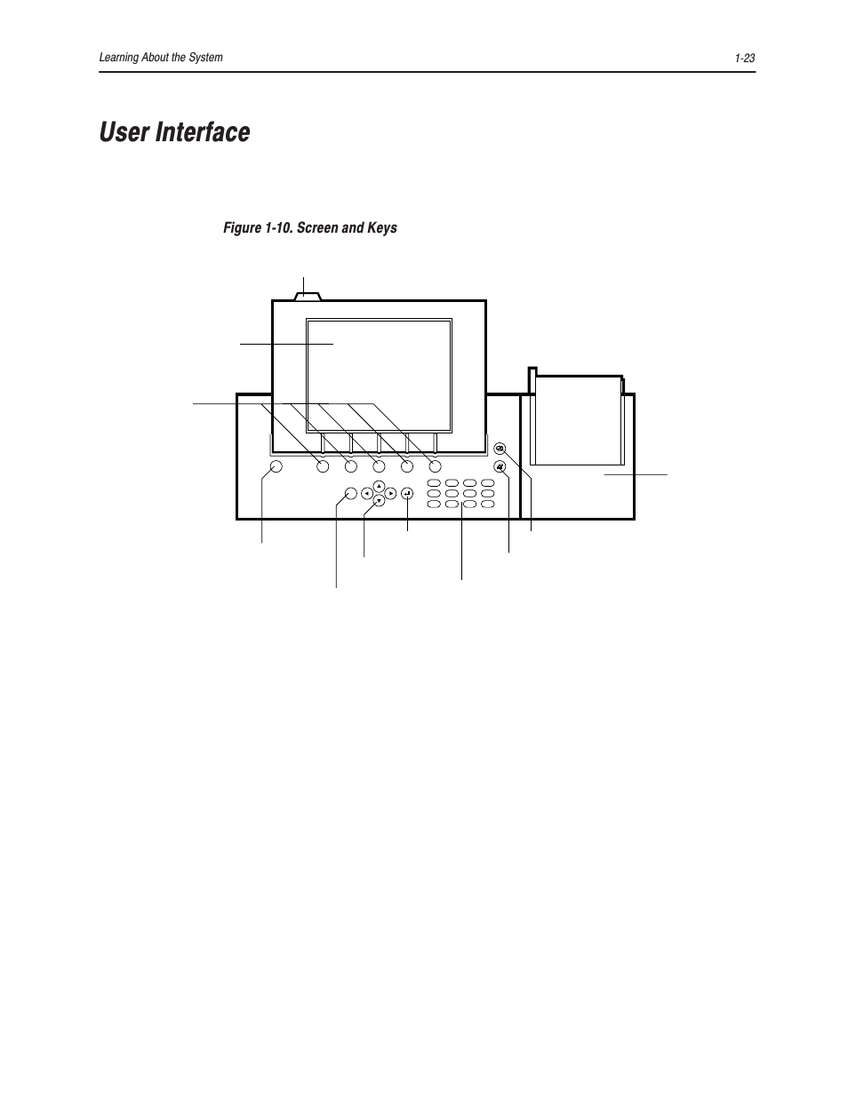User interface, 1ć23 learning about the system | Bayer HealthCare Rapidlab 800 User Manual | Page 45 / 699