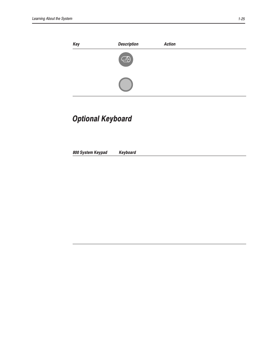 Optional keyboard | Bayer HealthCare Rapidlab 800 User Manual | Page 47 / 699