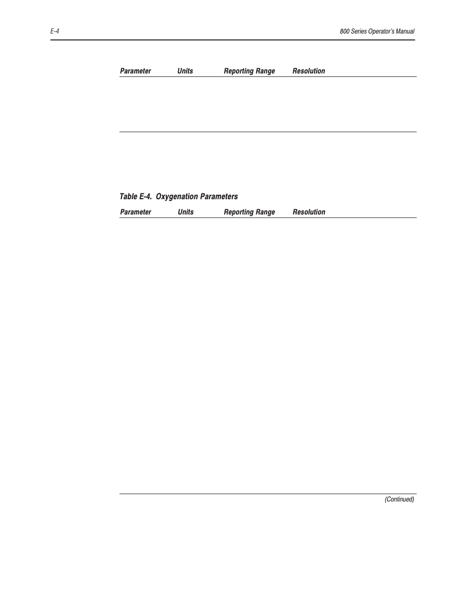 Bayer HealthCare Rapidlab 800 User Manual | Page 530 / 699