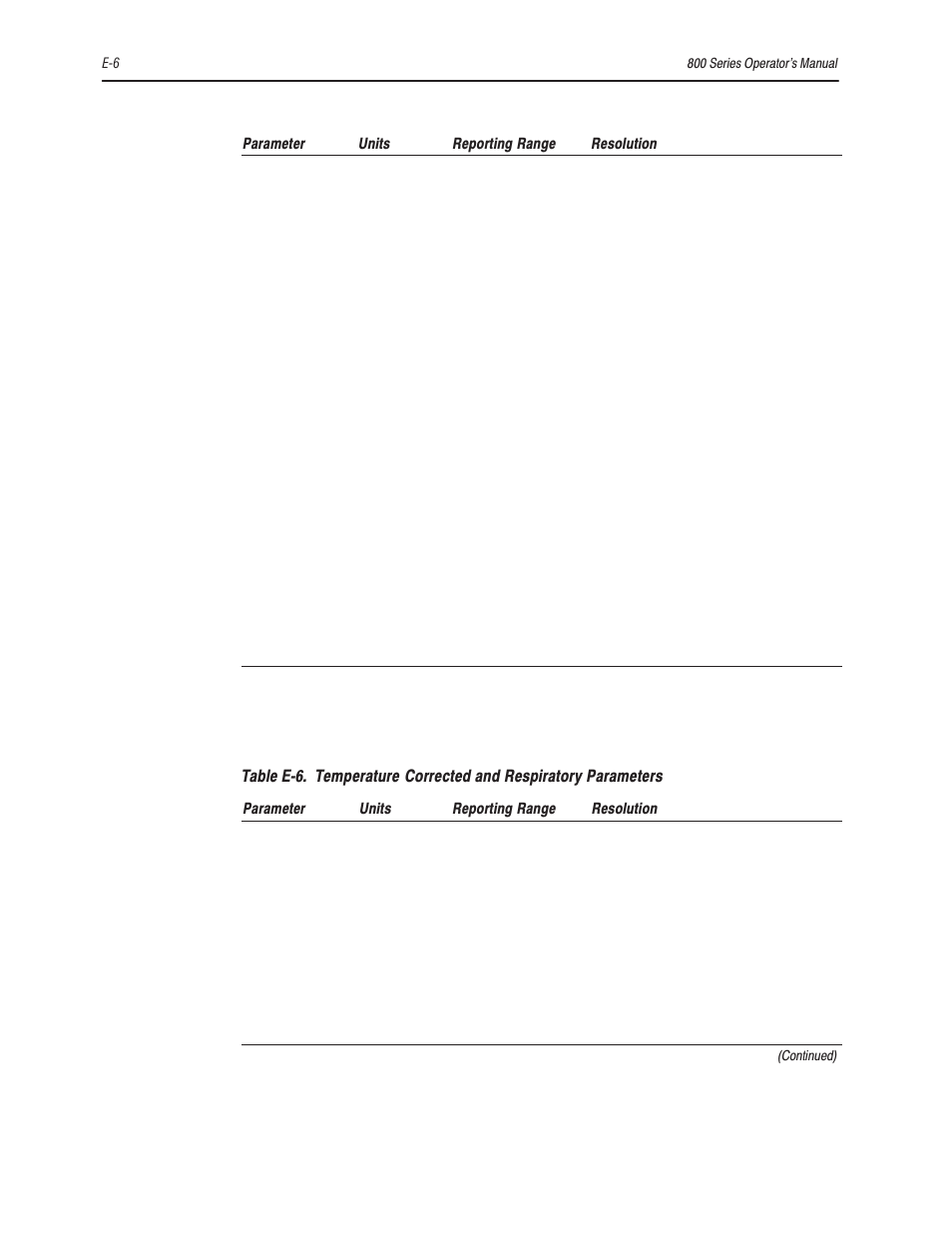 Bayer HealthCare Rapidlab 800 User Manual | Page 532 / 699