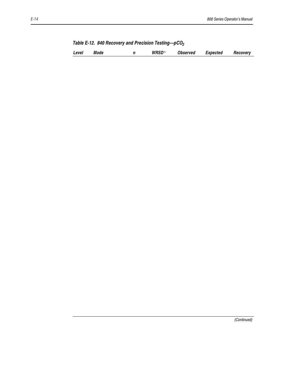 Bayer HealthCare Rapidlab 800 User Manual | Page 540 / 699