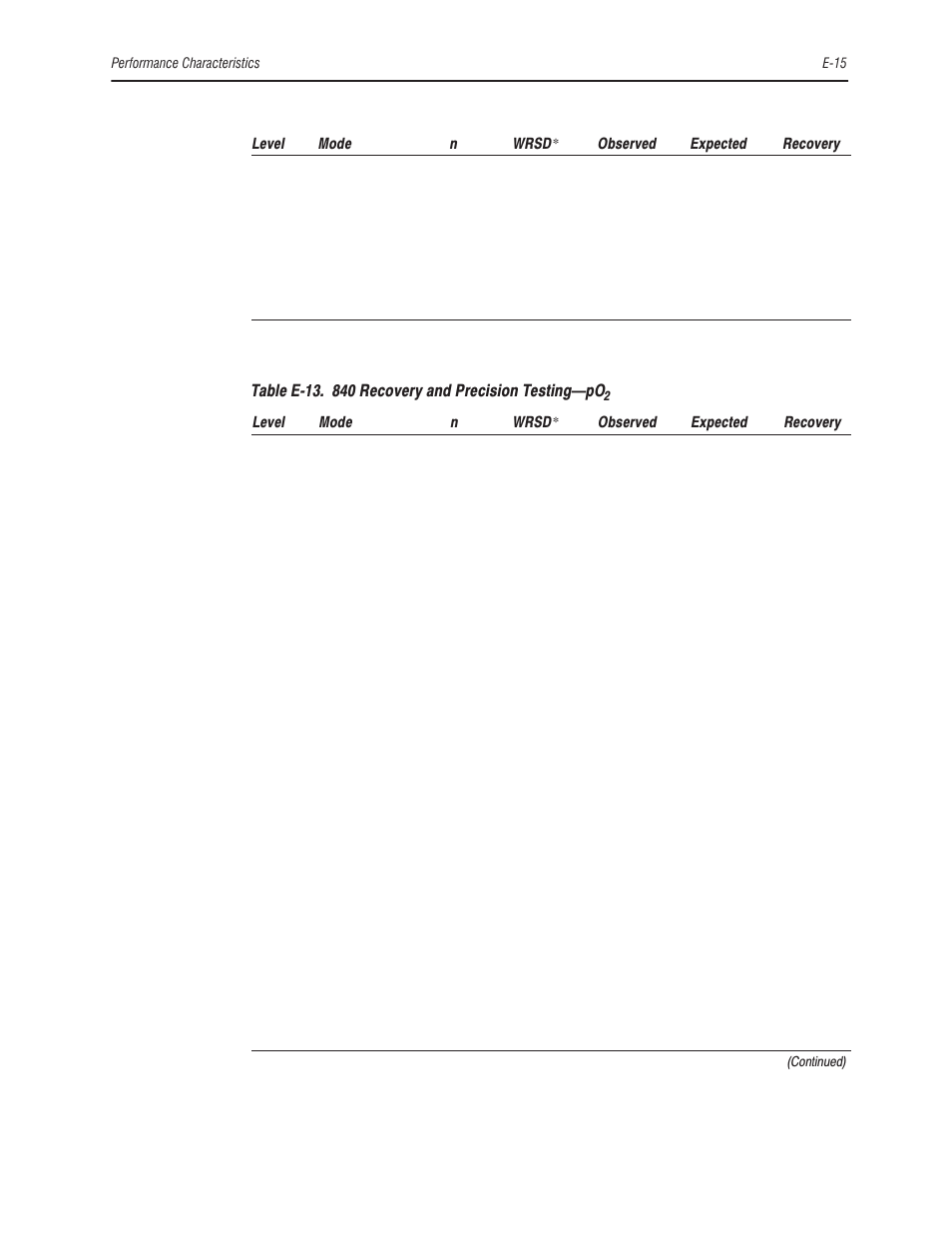 Bayer HealthCare Rapidlab 800 User Manual | Page 541 / 699