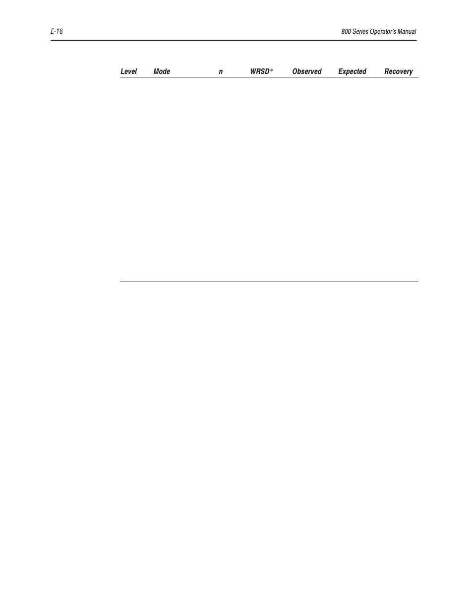 Bayer HealthCare Rapidlab 800 User Manual | Page 542 / 699