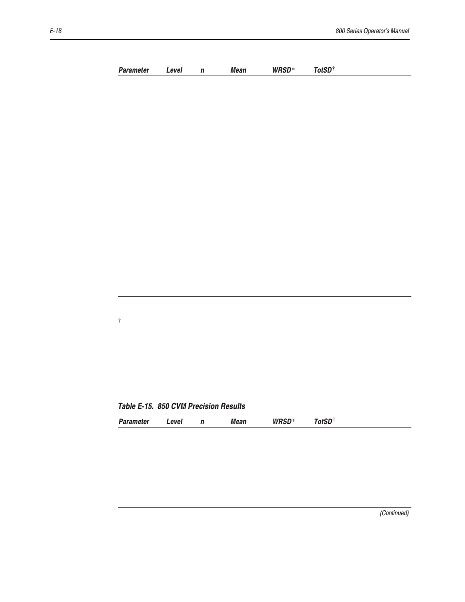 Bayer HealthCare Rapidlab 800 User Manual | Page 544 / 699