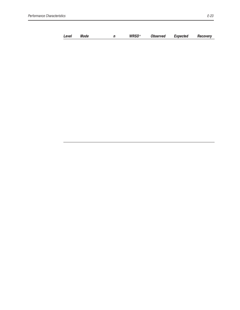 Bayer HealthCare Rapidlab 800 User Manual | Page 549 / 699