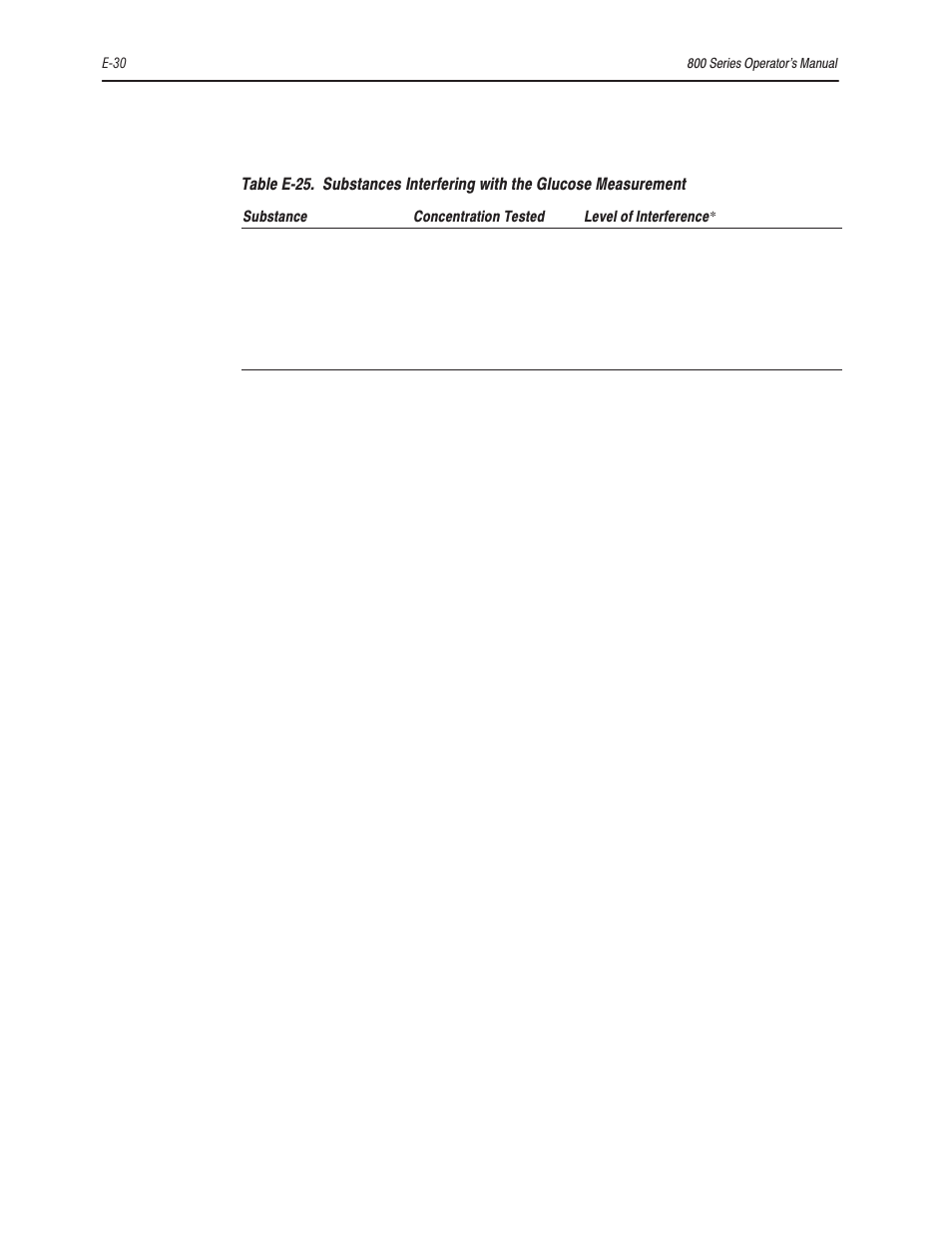 Bayer HealthCare Rapidlab 800 User Manual | Page 556 / 699
