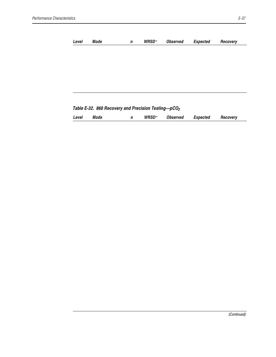 Bayer HealthCare Rapidlab 800 User Manual | Page 563 / 699