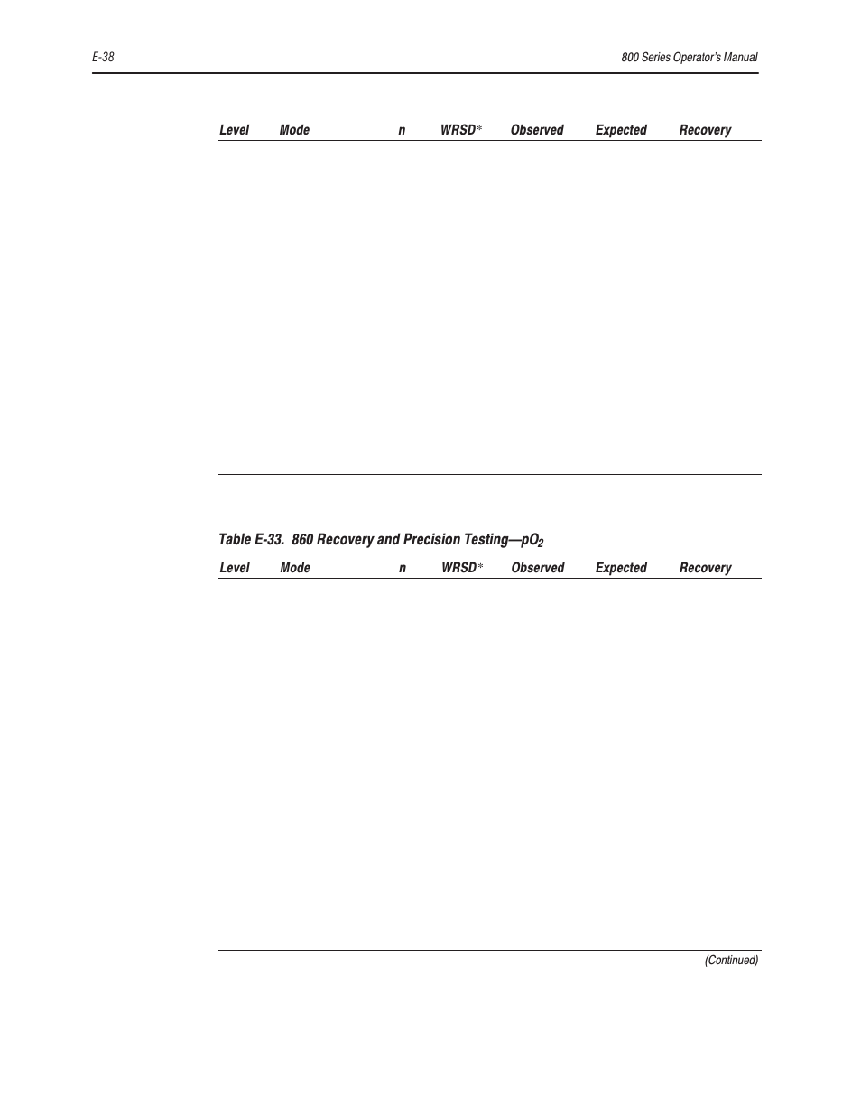 Bayer HealthCare Rapidlab 800 User Manual | Page 564 / 699