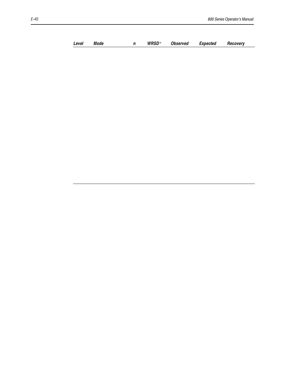 Bayer HealthCare Rapidlab 800 User Manual | Page 566 / 699