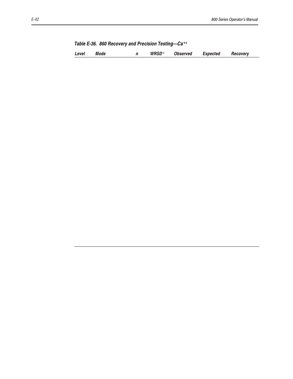 Bayer HealthCare Rapidlab 800 User Manual | Page 568 / 699