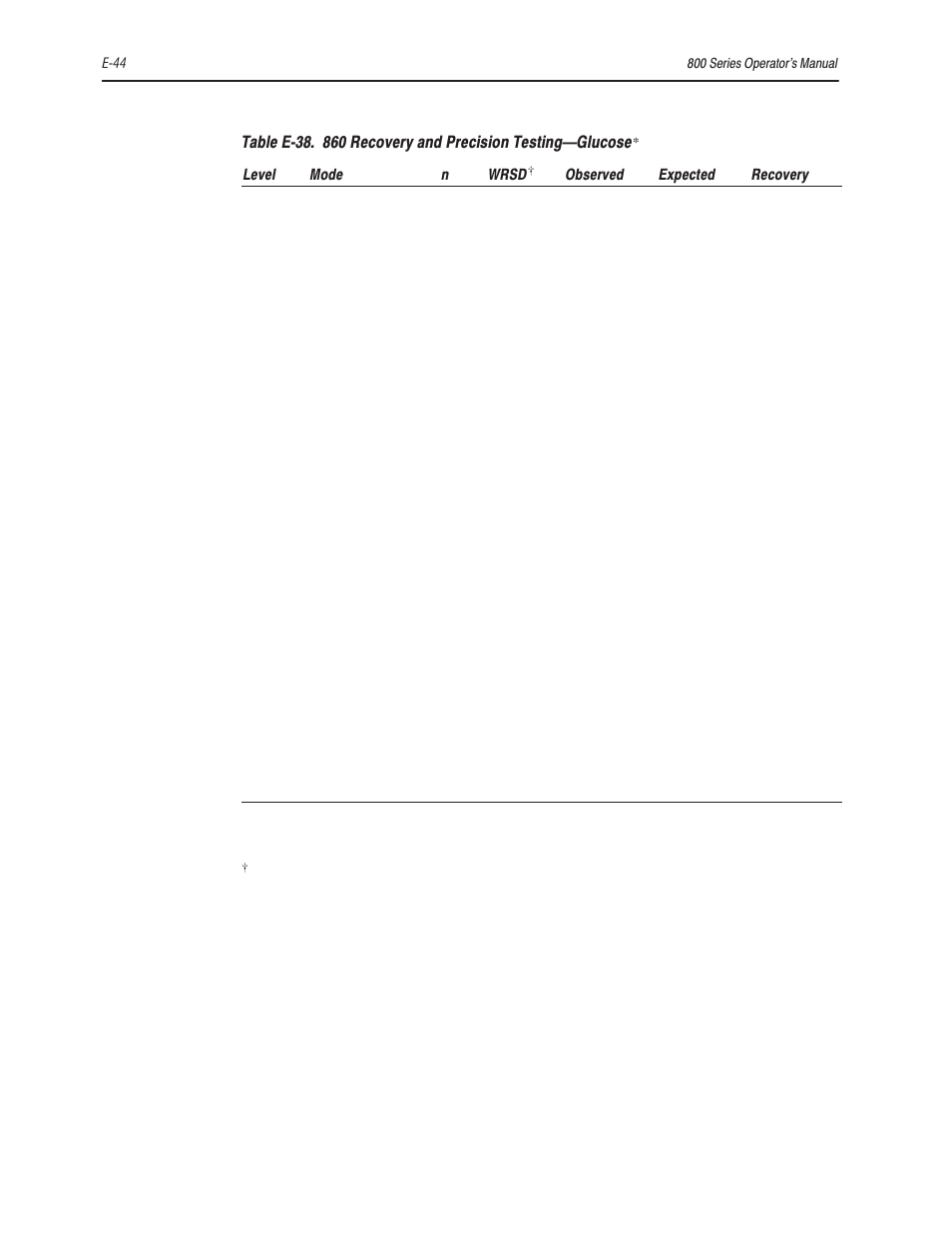 Bayer HealthCare Rapidlab 800 User Manual | Page 570 / 699