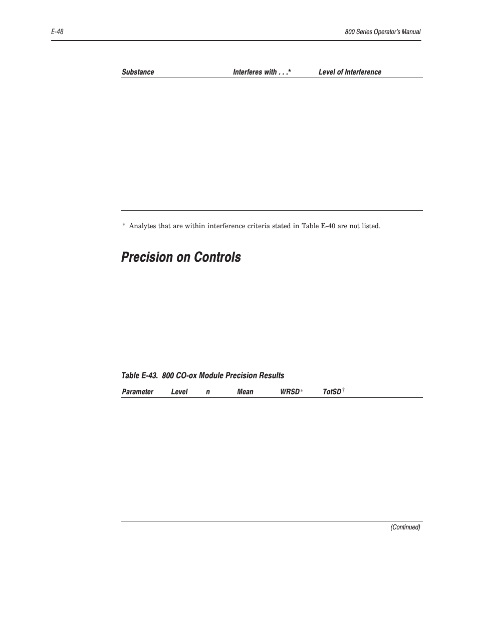 Precision on controls | Bayer HealthCare Rapidlab 800 User Manual | Page 574 / 699