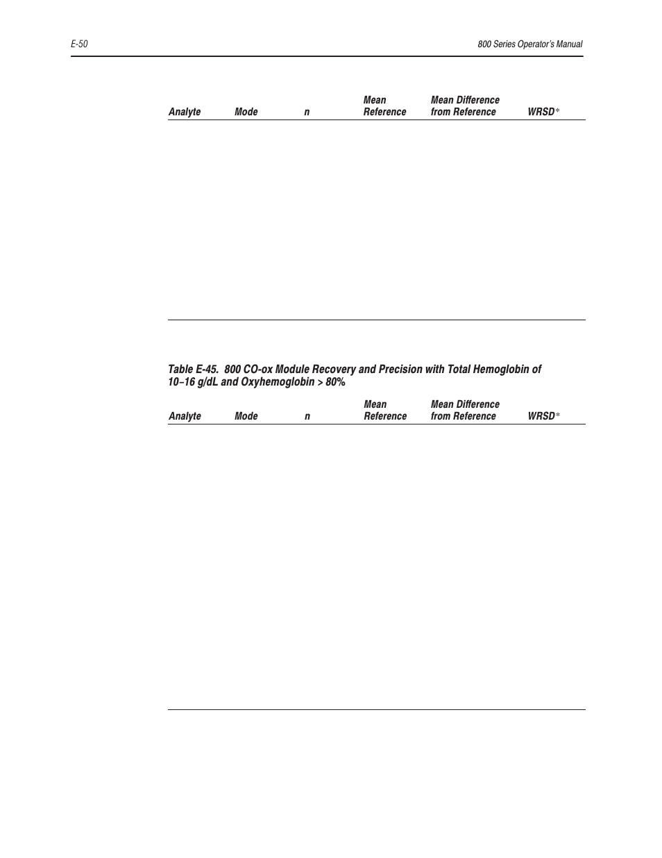 Bayer HealthCare Rapidlab 800 User Manual | Page 576 / 699