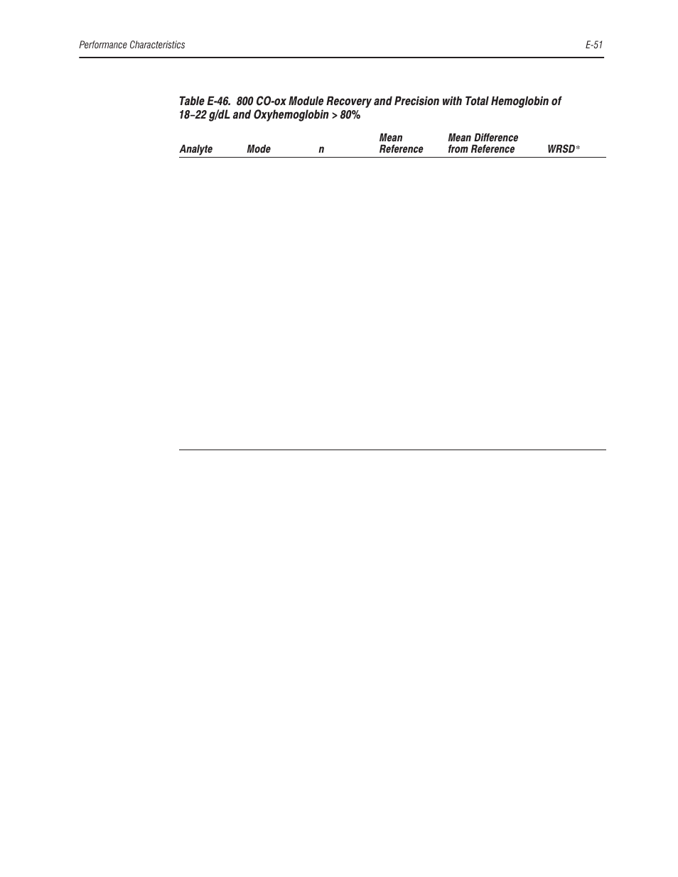 Bayer HealthCare Rapidlab 800 User Manual | Page 577 / 699