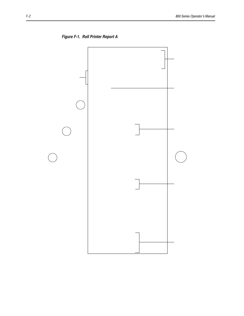 Figure fć1.āăroll printer report a, Co-ox, Fć2 800 series operator's manual | Temperature corrected values | Bayer HealthCare Rapidlab 800 User Manual | Page 580 / 699