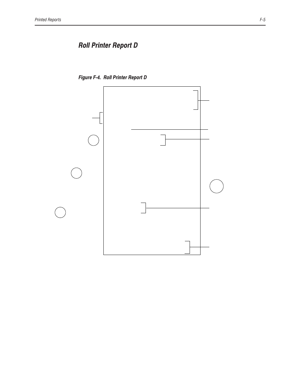 Roll printer report d, Co-ox, Printed reports fć5 | Sample type, Sample data entered values patient data, Temperature corrected values | Bayer HealthCare Rapidlab 800 User Manual | Page 583 / 699