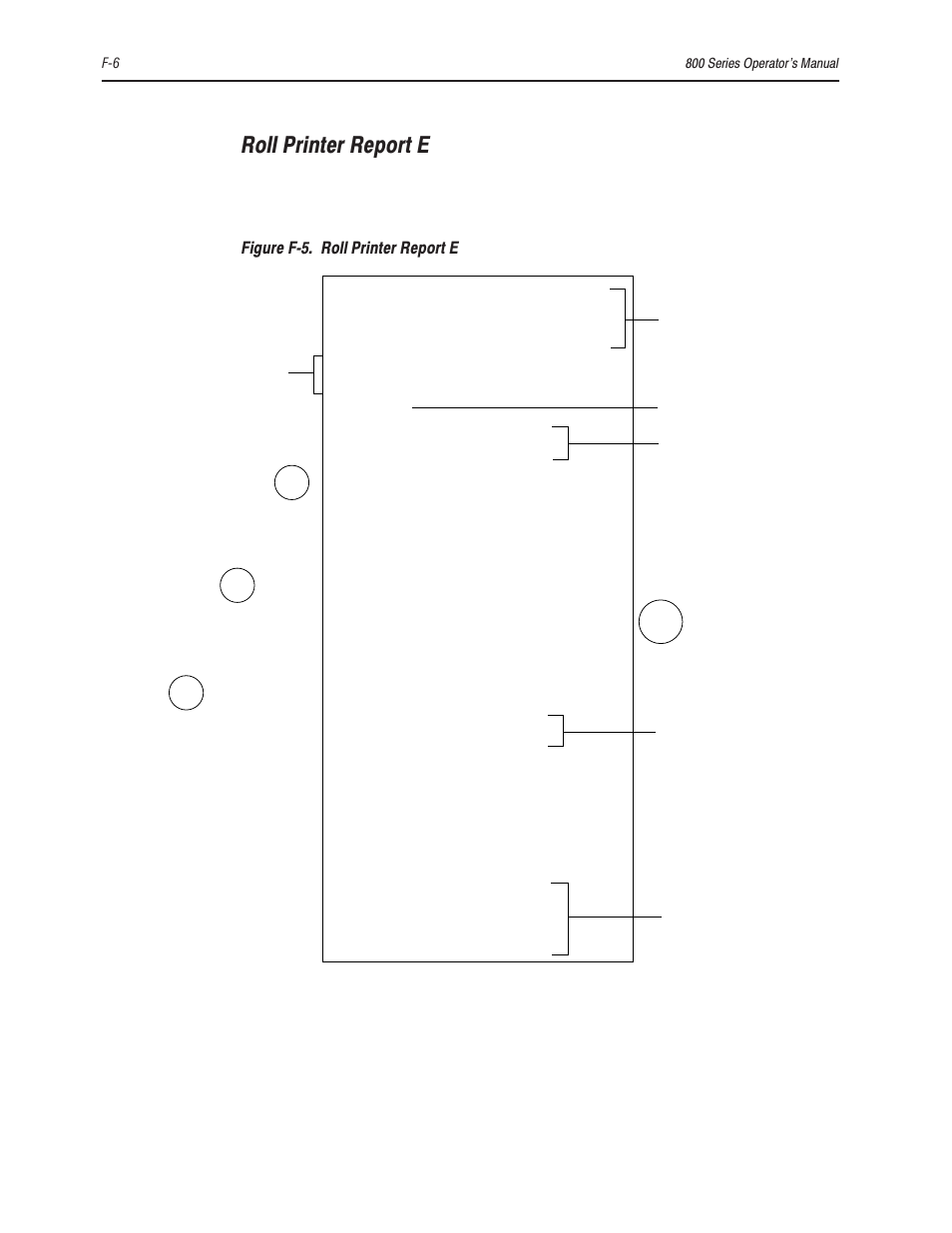 Roll printer report e, Co-ox, Fć6 800 series operator's manual | Sample type, Sample data entered values patient data, Temperature corrected values | Bayer HealthCare Rapidlab 800 User Manual | Page 584 / 699