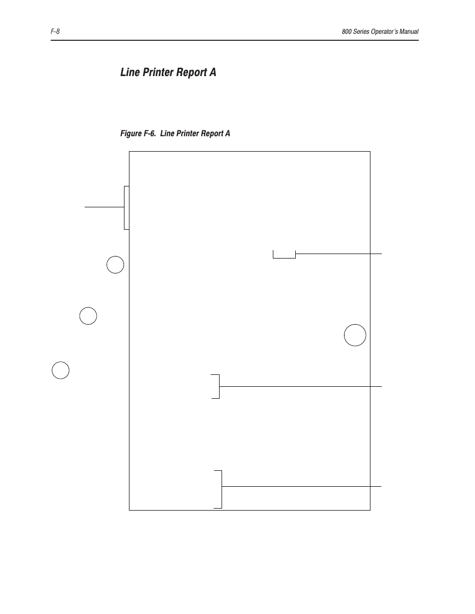 Line printer report a, Fć8 800 series operator's manual, Temperature corrected values | Bayer HealthCare Rapidlab 800 User Manual | Page 586 / 699