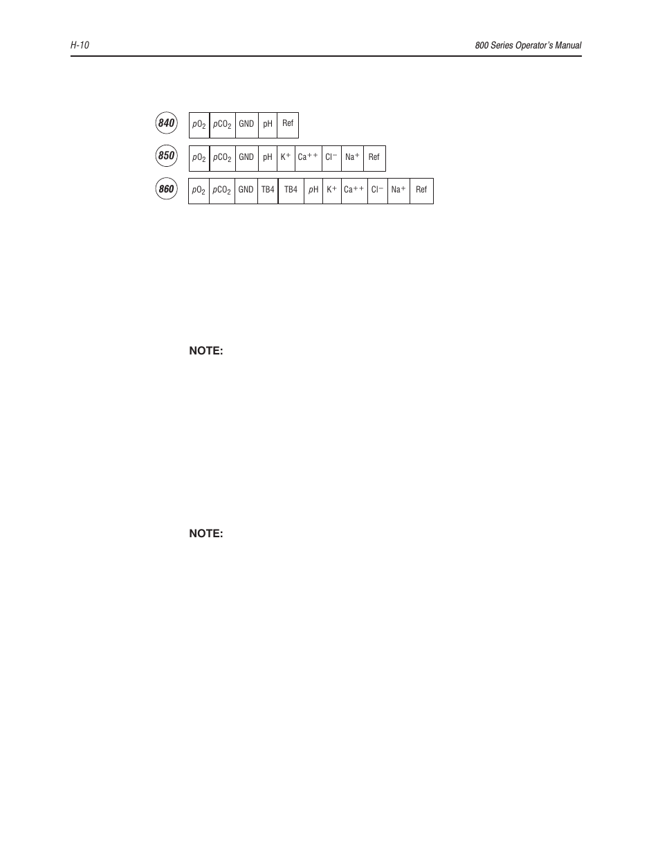 Bayer HealthCare Rapidlab 800 User Manual | Page 602 / 699