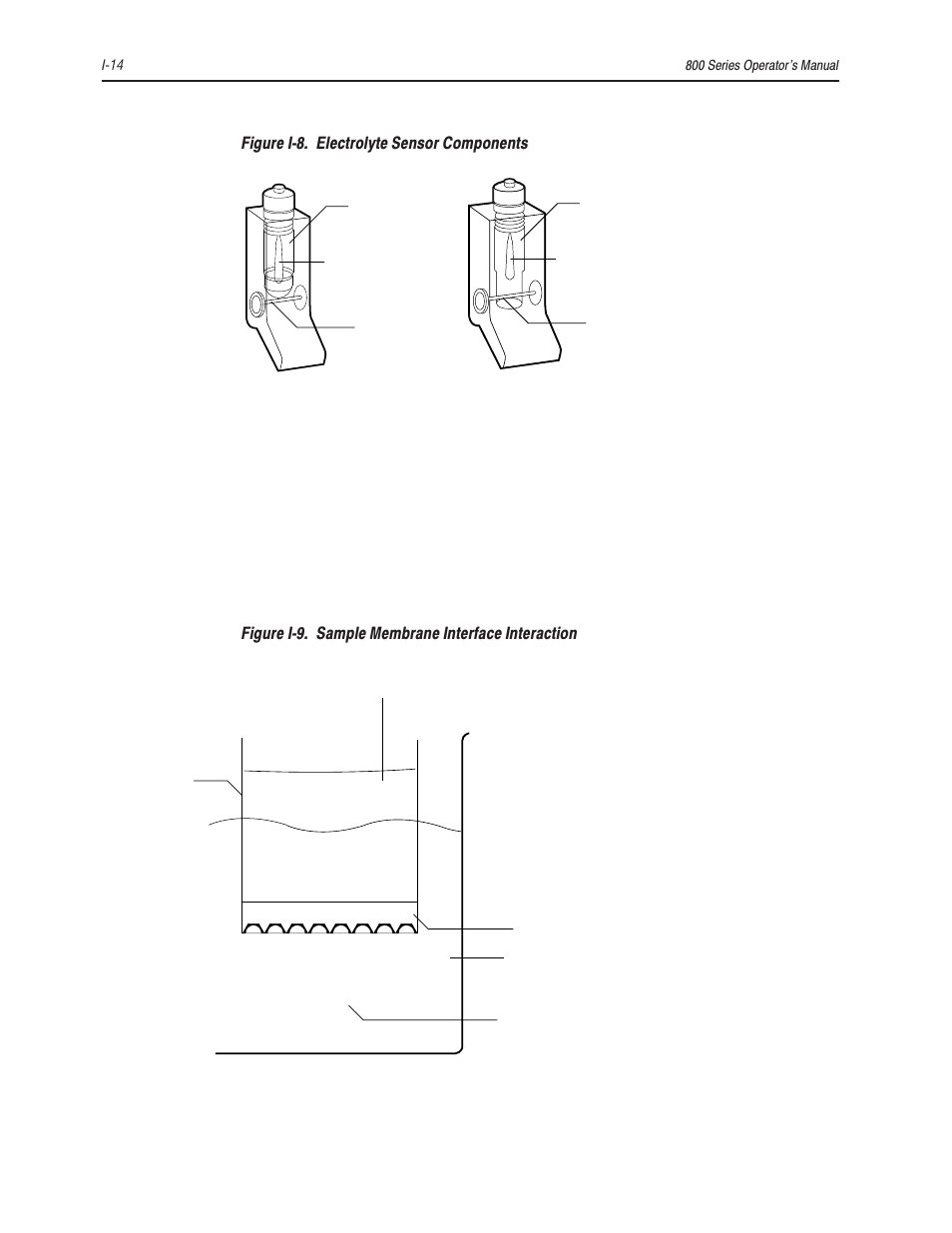 Figure ić8.āăelectrolyte sensor components, Electrolyte solution membrane electrode | Bayer HealthCare Rapidlab 800 User Manual | Page 634 / 699