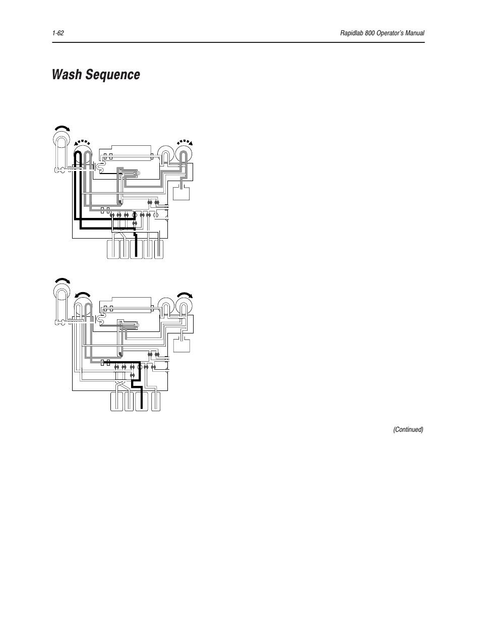 Wash sequence, Continued) | Bayer HealthCare Rapidlab 800 User Manual | Page 84 / 699