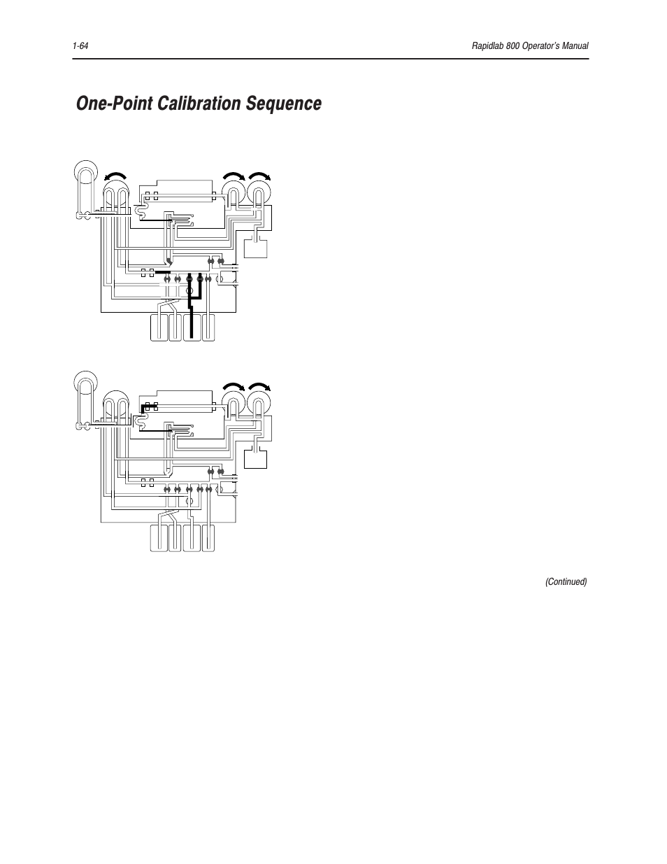 Onećpoint calibration sequence, Continued) | Bayer HealthCare Rapidlab 800 User Manual | Page 86 / 699