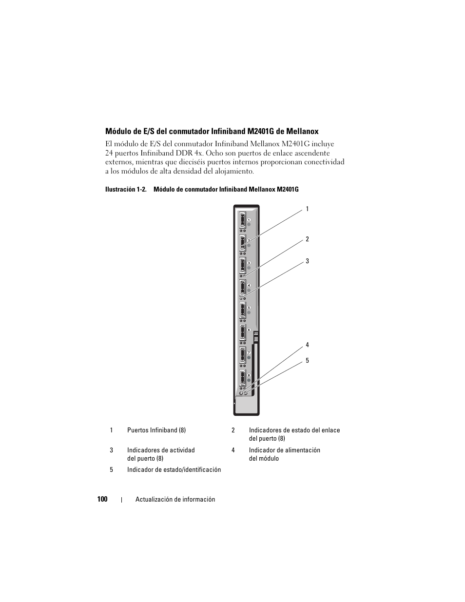 Dell PowerEdge M805 User Manual | Page 102 / 106