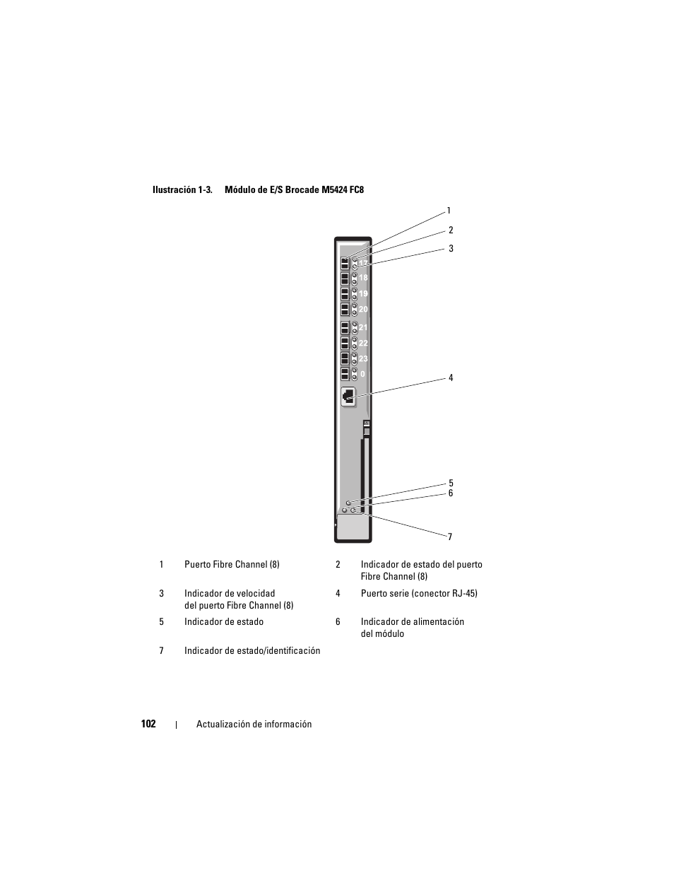 Dell PowerEdge M805 User Manual | Page 104 / 106